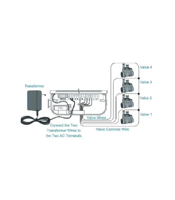 Programador de riego Rain Bird ESP-RZXe, 4 estaciones, exterior. Programador de riego Rain Bird ESP-RZXe, 4 estaciones, exterior.